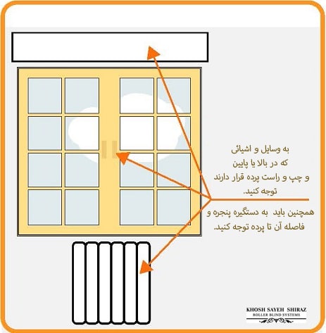 اندازه گیری پرده
