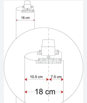 اندازی گیری پرده دی کی